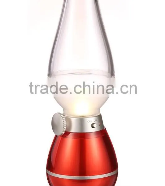 Decorative Led Night Lights,lighthouse Led Night Light Night Lights With Creative Led Lamp Lighting photo-5