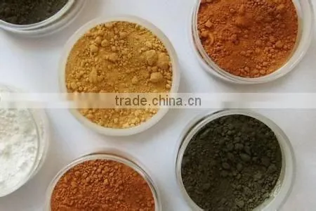 Iron Oxide Green for Pavement Application