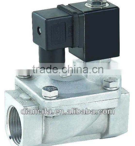 YSZ IRRIGATION BISTABLE LATCH WATER SOLENOID VALVE 24V/12V G1/2''~G2''