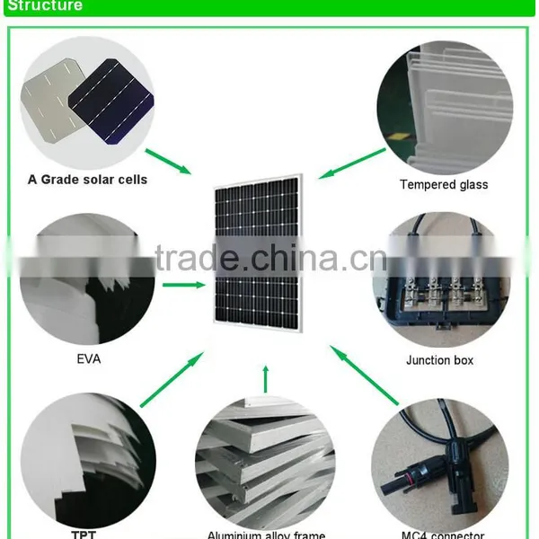 Top Sale ! High Efficiency and Good Quality 270W Mono Solar Panels for Home Use, 0.52/watt Quality Choice photo-2
