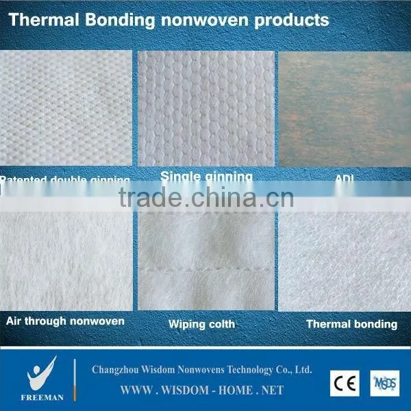 Nonwoven Jumbo Roll, Non-woven Material, Nonwoven Rag photo-3