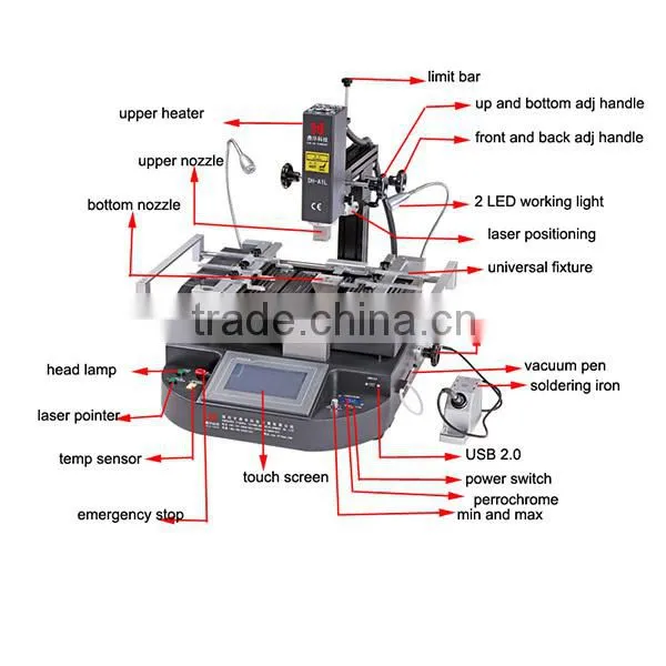 HD Touch Screen/ Laser Positioning/DH-A1L/ Bga Chip Rework Station Equipment for Personal Use photo-3