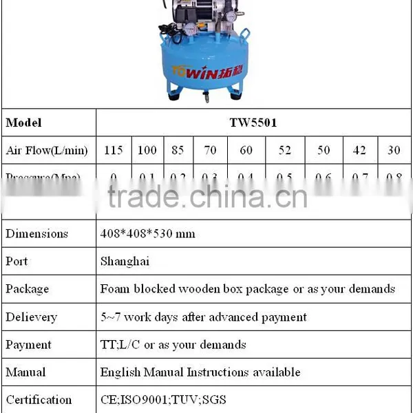 Direct Drive Mini Oil Free Mute Air Compressor (TW5501) photo-2