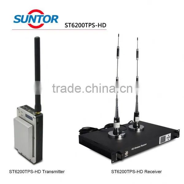 Mini COFDM hd Wireless Video Transmitter and Receiver