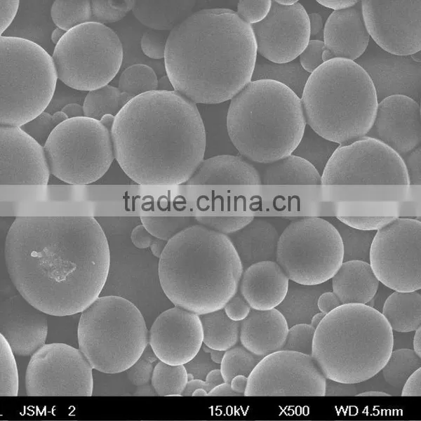 Medical Grade Biodegradable PCL Microspheres