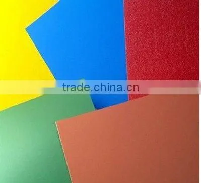 Coated PE/PVDF Aluminum Coil