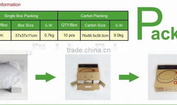 Factory Price Surface Mounted 20w 2D Lighting High Quality Led Ceiling Light for Project Lighting With CE photo-3