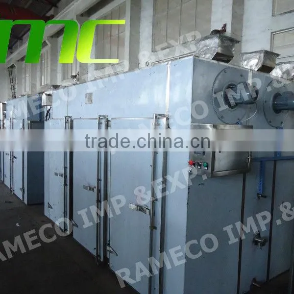 CT Hot Air Electric Oven