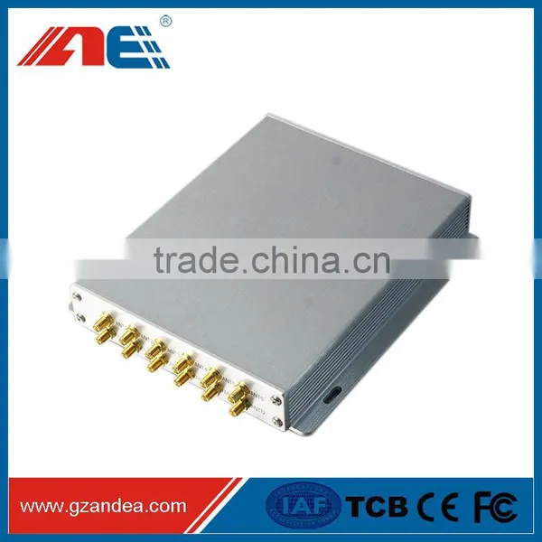 HF Long Range RFID Reader with Twelve-channel