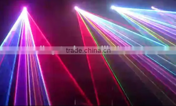 2W RGB Full Color Emitting Stage Disco dj Effect Lighting Moving Head Laser photo-6