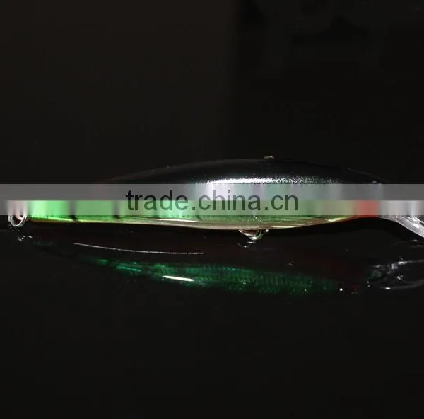 Wholesale Hard Fishing Lures photo-6