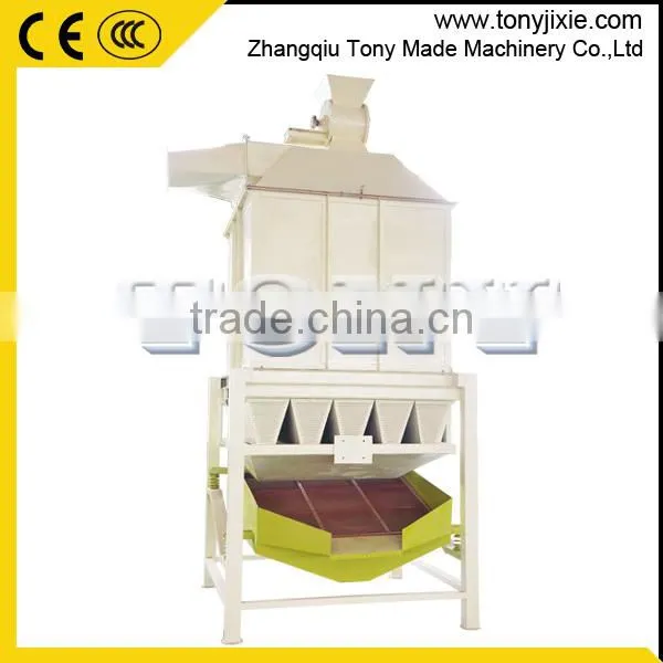 China Supplier Promotion Price Complete Wood Pellet Machinery Line photo-4