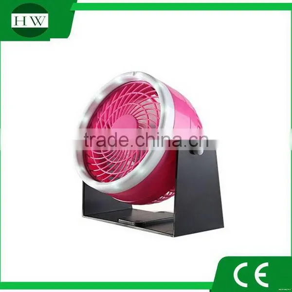 Hanging Led Fan Camping Light photo-2