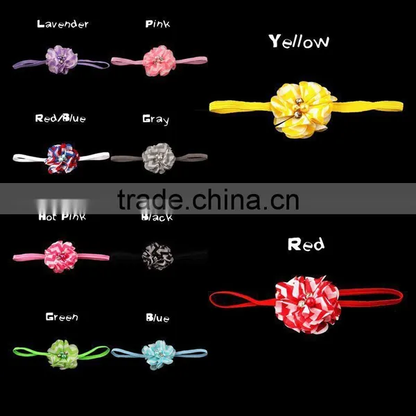 Fabric Chiffon Flower Headband With Pearl Beads Center for Kids Hair Accessories photo-3