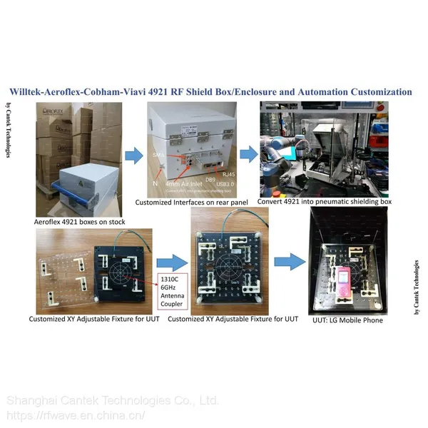 Willtek Aeroflex Cobham Viavi 4921 Brand New On-Stock RF Shield Box/Enclosure photo-5