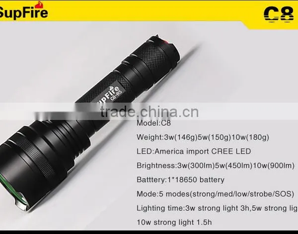Supfire C8-T6 10w High Liumen Led Light Import photo-6