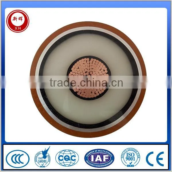 Types of Conductor Wire photo-6