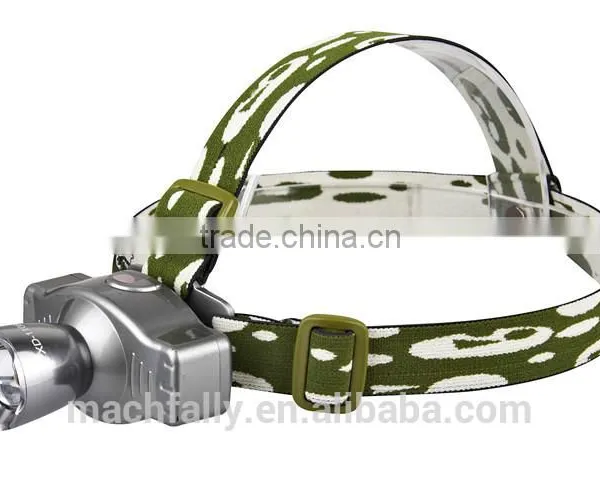 Machfally 2015 Multi-function Headlamp Q5 Attack Head Headlamp High Power Headlamp