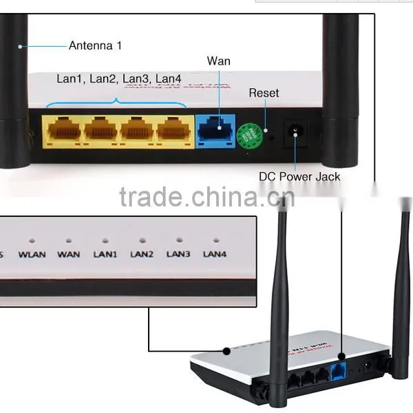 High Quality 300mbps Double Wifi Antenna Router photo-2