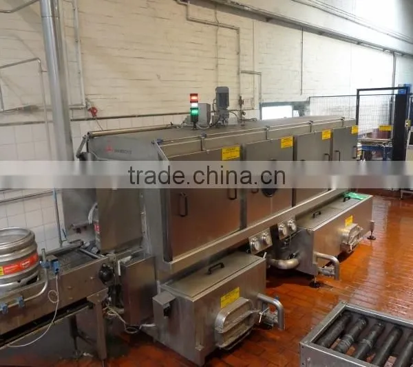 Chocolate Mould Washers photo-4
