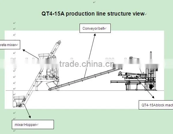 SY7502 Type Tiling Machine photo-5