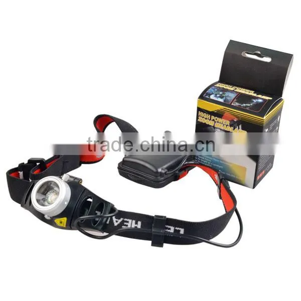 3W Q5 LED Focus Super Powerful Ajustable LED Headlights Headlamp photo-6