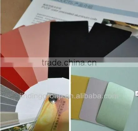 Composite Aluminium Panels/aluminium Panel Sheets
