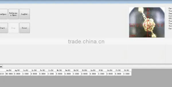 XRF Gold Tester Price , Two Years Warranty , CE , FCC , ROHS Certification photo-5