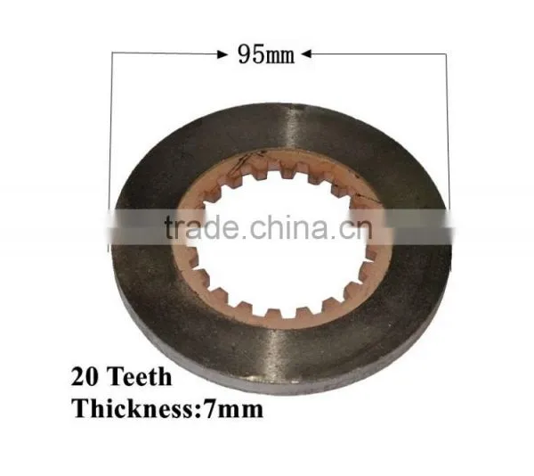 Komori 25 Teeth Brake Pads photo-4