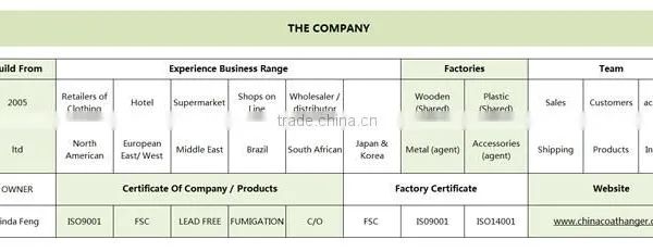 High Quality Black Wood Shirt Hanger, Shirt Hanger, Wood Shirt Hanger, Flat Shirt Wooden Hanger photo-6