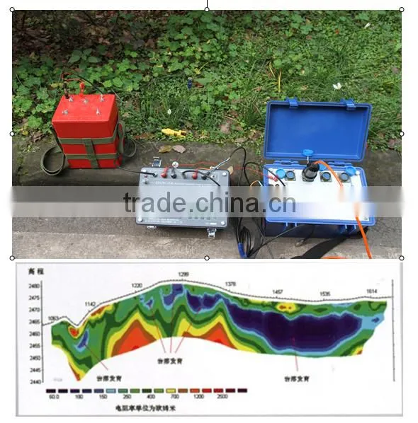 200m depth Groundwater Investigation snf Groundwater Detection