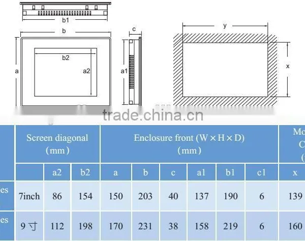 AI-3759 Touch Screen LED Display Modbus LED Controller photo-5