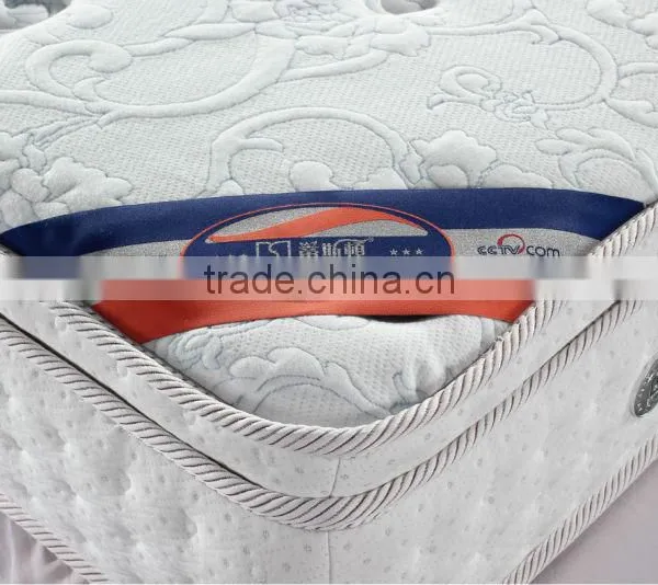 Best Price Encasement Thin Latex Mattress DS-A127 photo-3