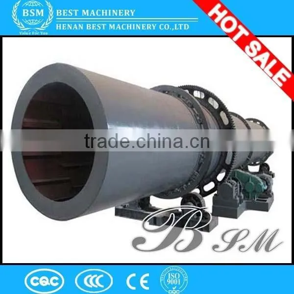 ISO, CE, SGS Approved High Techonology Discounting Low Price Industry Palm Fiber Biomass High Quality Rotary Dryer photo-3