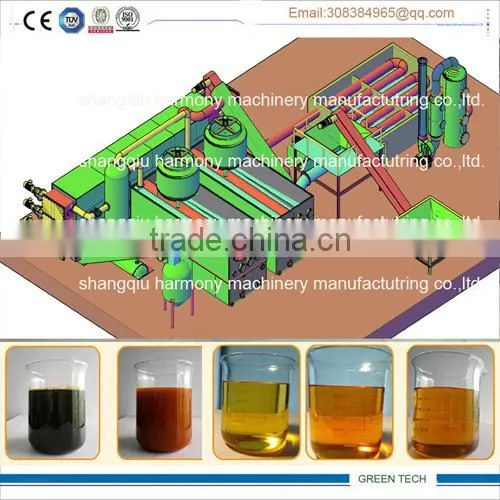 Green Energy Sticky Oily Waste Refining Continuous Pyrolysis Plant photo-5
