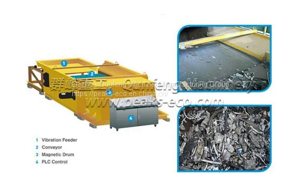 Eddy Current Separator photo-3