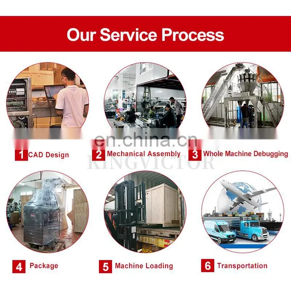 Hot Selling Horizontal Gloves Packaging Packing Machine Nitrogen Gas Filling Back Seal 100bag/min Shape Mouth 50~150mm 65~330mm photo-5