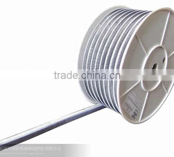 Aluminum Clips For Sausages Casing in 2016 photo-4