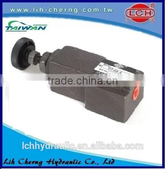 Taiwan Direct Type Pressure Relief Valve photo-2