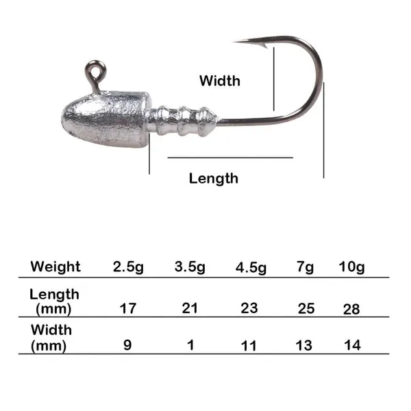 Jig Head-GD03-A~F photo-2