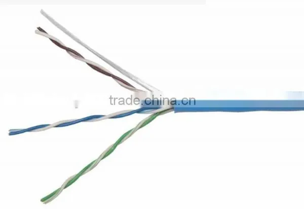Lan Network Cable FTP CAT5E,Cat5e Network Cable photo-4