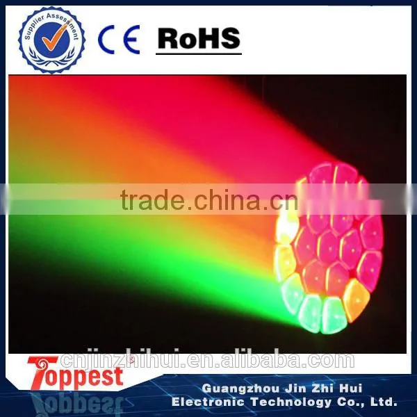 Grand Hawkeye Led Moving Head Guangzhou Stage Lighting photo-3