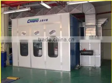 Auto Spray Booth