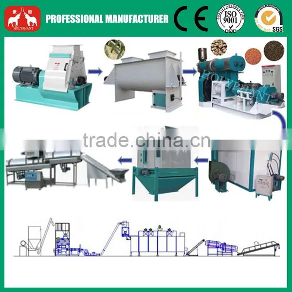 Multi-functional Wide Output Range Extruded Pet Feed Production Line photo-2