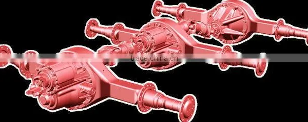 China Trandem Axle Factory photo-2