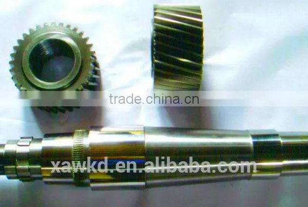 Roller Box Shaft of Different Sizes photo-2