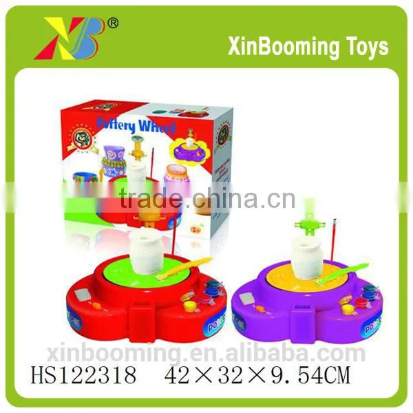 Cheap Pottery, Play Pottery