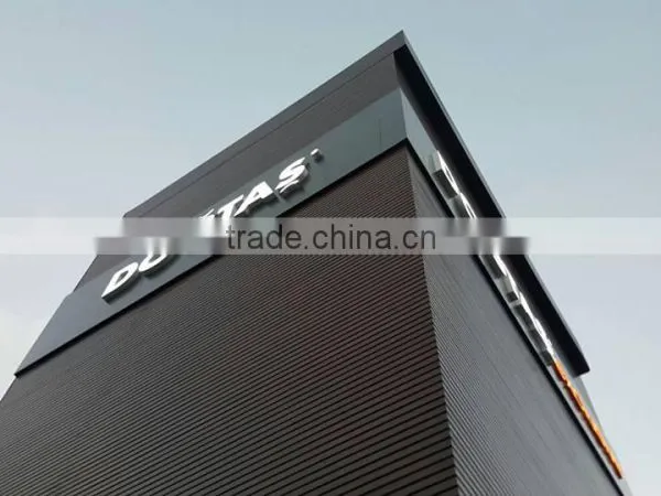 Outdoor Painted Aluminum Panels