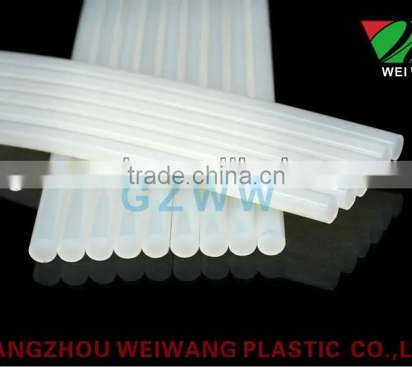 Super Viscosity Hot Melt Glue Adhesive / Eva Glue Stick (W801)