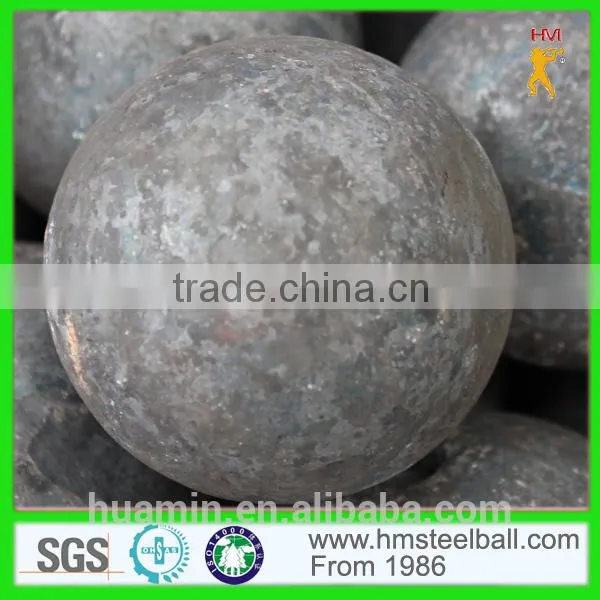 High Quality Forged Ball